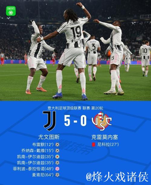 意甲-伊尔迪兹与戴维建功 尤文图斯5-0狂胜克雷莫内塞