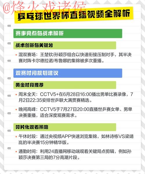 权威解析:世界杯直播平台官方合作伙伴 权威解析:世界杯直播平台官方合作伙伴