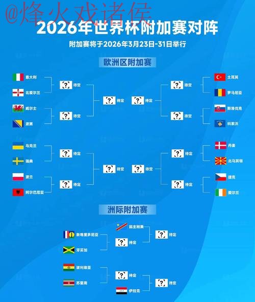 2026世界杯滚球手机官方投注指南