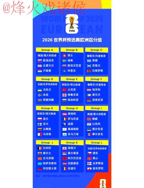 2026世界杯热门预测与高清赛程分析 2026世界杯热门预测与高清赛程分析