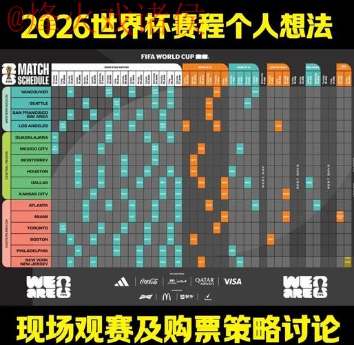2026世界杯下注分析最佳策略详解 2026世界杯下注分析最佳策略详解