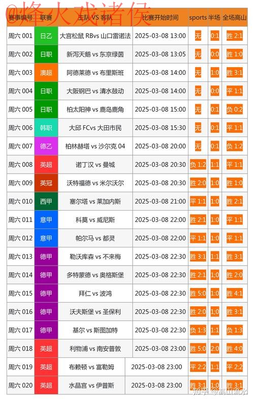 世界杯滚球免费最新网址推荐攻略
