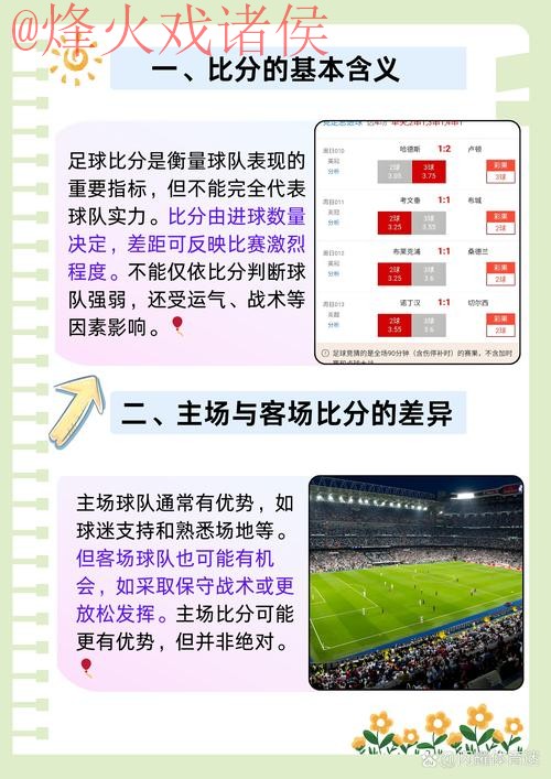 高清热门解读:世界杯滚球分析 高清热门解读:世界杯滚球分析